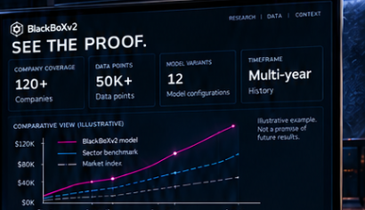Illustrative BlackBoXv2 proof dashboard. Replace this file with a high-resolution dashboard visual when ready.